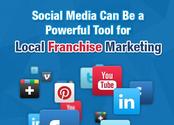 Social Media Can Be a Powerful Tool for Local Franchise Marketing