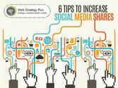 6 Tips To Increase Social Media Shares