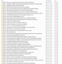 The Ultimate Script to download SharePoint Conference 2014 Videos