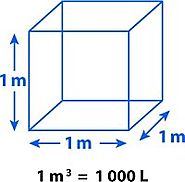 Giải đáp thắc mắc câu hỏi : 1 khối nước bao nhiêu lít???1️⃣