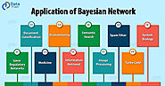Top 10 Real-world Bayesian Network Applications - Know the importance! - DataFlair