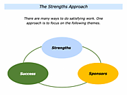 The Strengths Approach To Doing Satisfying Work And Delivering Success - The Positive Encourager