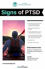 PTSD Treatment in Austin | Know the Signs of PTSD