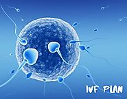 All about IVF Plan - The stages of IVF – Indira IVF