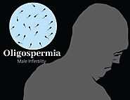Oligospermia: All you need to be aware about Low sperm count? – Indira IVF