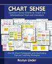 Amazon.com: Chart Sense: Common Sense Charts to Teach 3-8 Informational Text and Literature (9780988950511): Rozlyn L...