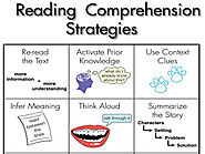 25 Reading Strategies That Work In Every Content Area