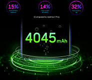 Realme 3 Pro ( 64 GB Storage, 4 GB RAM ) Online at Best Price On Flipkart.com