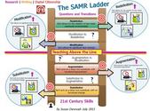 SAMR Ladder and 21st Century Skills by Susan Oxnevad