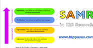 SAMR Model Explained for Teachers ~ Educational Technology and Mobile Learning