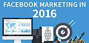 How Marketing On Facebook Is Changing In 2015?