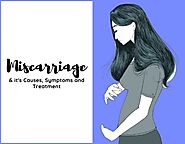 All you need to know about Miscarriage, its causes, symptoms and treatment