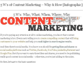 5-ws-of-content-marketing