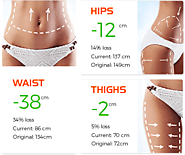 6 X Detoxil Burn 10.0