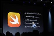 How Swift Language Will Help iOS 8 In The Enhancement of Apps!