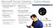 Microsoft Dynamics CRM introduces Social Listening as an additional advantage to measure customer's sentiments
