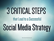 3 Critical Steps that Lead to a Successful Social Media Strategy