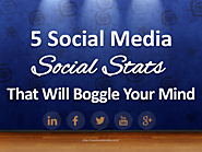 5 Social Media Social Stats That Will Boggle Your Mind
