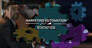 9 Marketing Automation Trends and Growth Statistics in 2020 - TDInsights