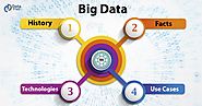 Big Data History, Technologies and Use Cases - DataFlair