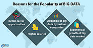 Why Big Data is popular? 4 reasons I bet you never knew about - DataFlair