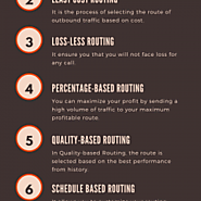 Key Features of Advanced Routing Management in Wholesale VoIP business
