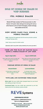 Role of Mobile SIP Dialer in VoIP Business