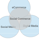 The 6 Key Dimensions to Social Commerce Success
