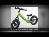 Best Bikes for Toddlers 2014 - Top Reviewed Training and Balance Bikes