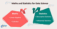 Essential Math and Statistics concepts hand in hand for Data Science - DataFlair