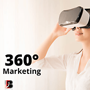360-Degree Camera Market Size SWOT Analysis of Top Key Player Forecasts To 2025