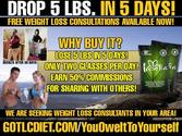 Iaso Tea For Weight Loss And Detox