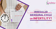Irregular Menstrual Cycle & Infertility | Ovulation Problems | Janisthaa Fertility Centre