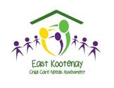 About the East Kootenay Conversations on Child Care