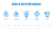 How to create a skills benchmark? | AMIGAMAG