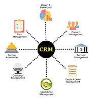 Unmatched Houston CRM Solution by Sales Nexus