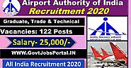 AAI Apprenticeship 2020 : Airport Authority of India Recruitment for 122 Graduate, Technical and Trade Apprentices