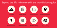 The 8 Must Have Skills for The 21st Century Students ~ Educational Technology and Mobile Learning
