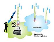 Wideband Passive GSM Monitoring