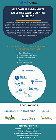 Get Own Branded White Label Messaging App for Business