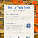 Top 12 Tech Tools