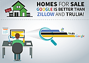 Zillow Home Values Suck and So Do Missing Real Estate Listings