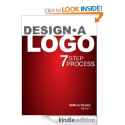 Design a Logo - 7 Step Process: Nathan Devine