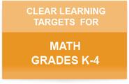 FIP Your School Ohio - Creating Clear Learning Targets