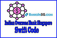 Indian Overseas Bank Singapore Swift Code » BanksinSG.COM