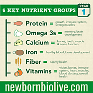 Tips for getting your baby to eat vegetables & protein