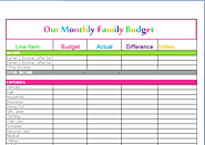 budget template