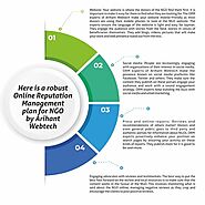Here is a robust Online Reputation Management plan for NGO by Arihant Webtech