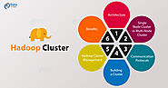 What is Hadoop Cluster? Learn to Build a Cluster in Hadoop - DataFlair