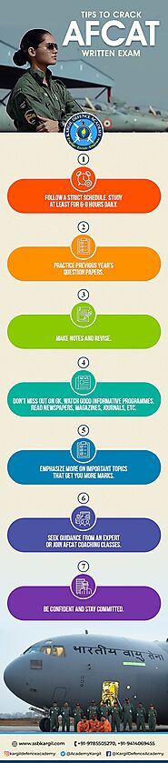 Tips to Crack AFCAT Written Exam Coaching